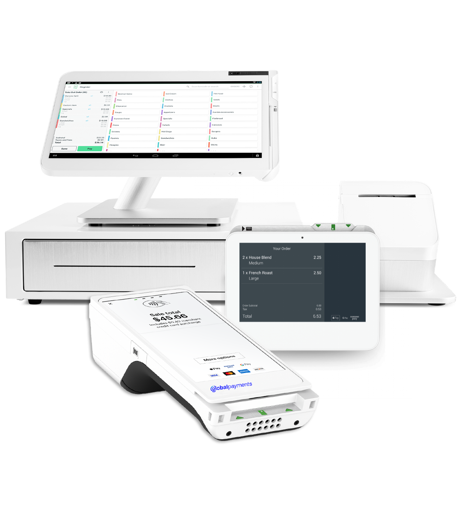 solution rsi payments products